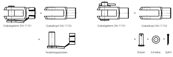 Maßzeichnung Gabelgelenke DIN 71751 Form A / AFKB
